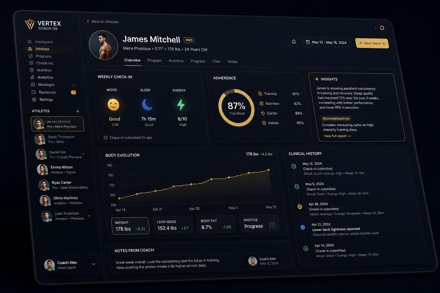 Painel do Vertex Coach OS exibindo check-in semanal, evolução corporal, aderência e insights de IA de um aluno